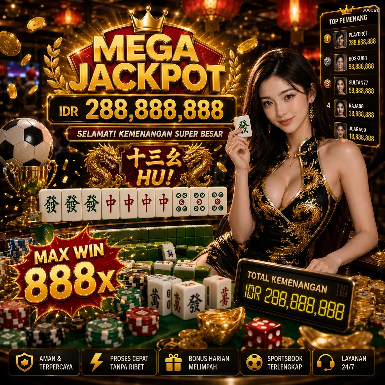 Panduan Lengkap Menjelajahi Platform Permainan 988bet